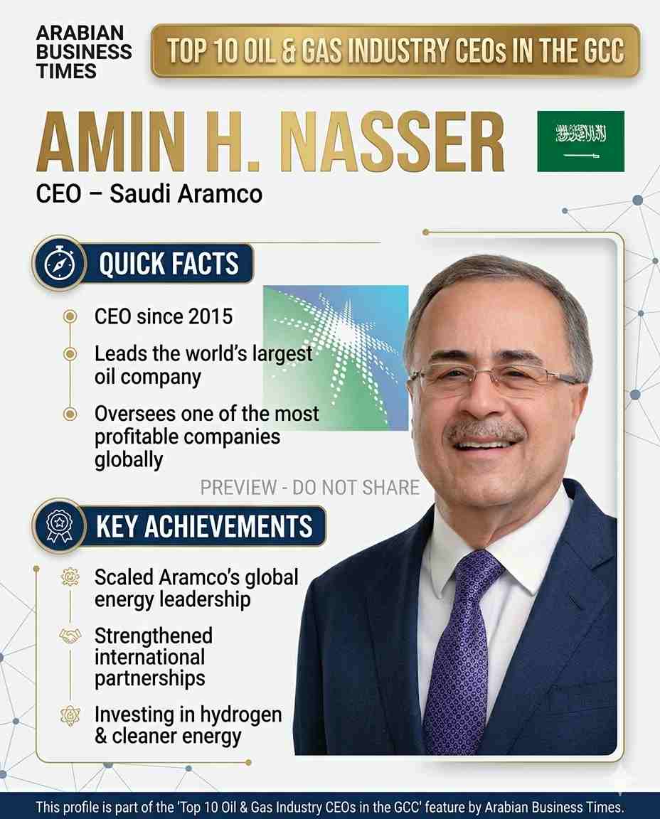 Amin H. Nasser