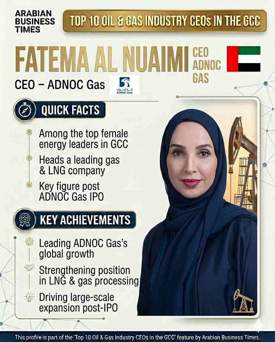 Fatema Al Nuaimi