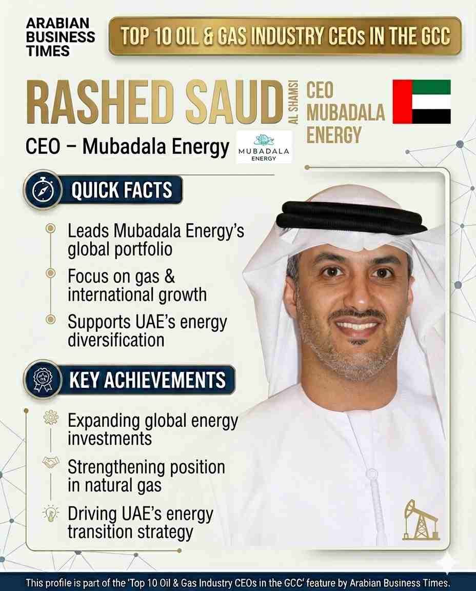 RASHED SAUD AL SHAMSI