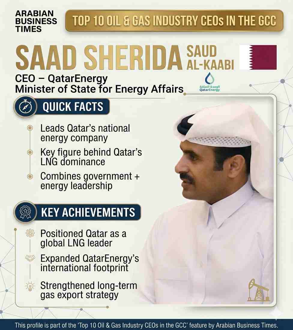 SAAD SHERIDA AL KAABI 2