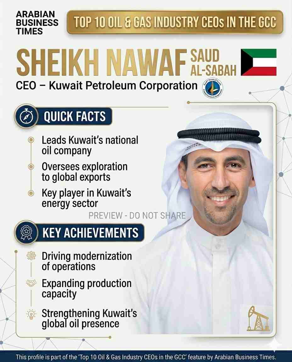 Sheikh Nawaf Saud Al Sabah