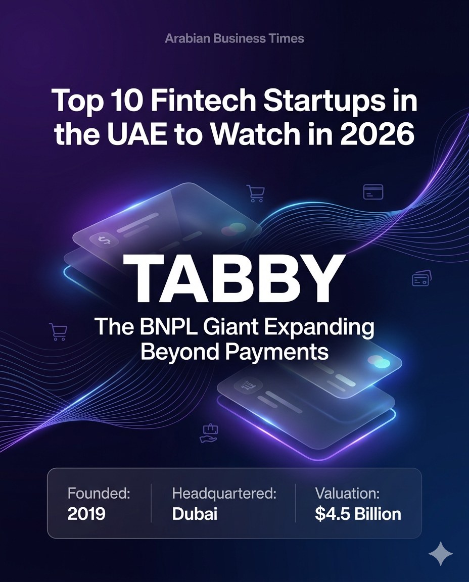 1. Tabby — The BNPL Giant That Is Now Going Much Bigger