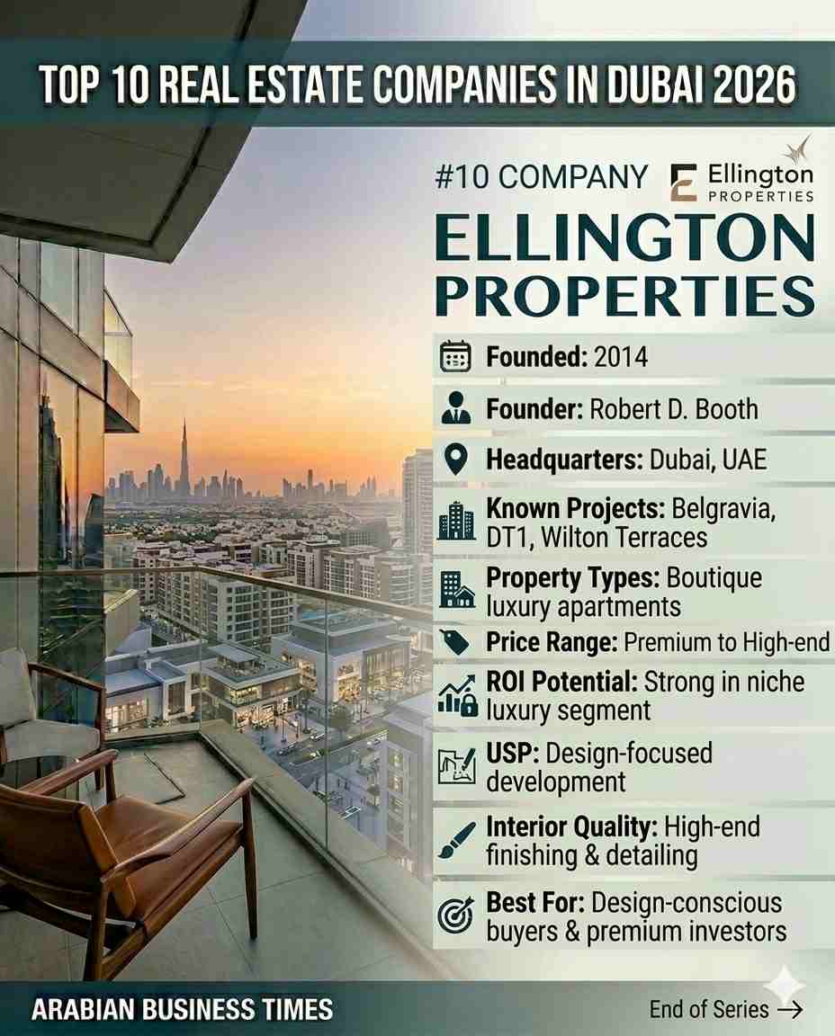Top 10 Real Estate Companies in Dubai 2026 12 10. Ellington Properties