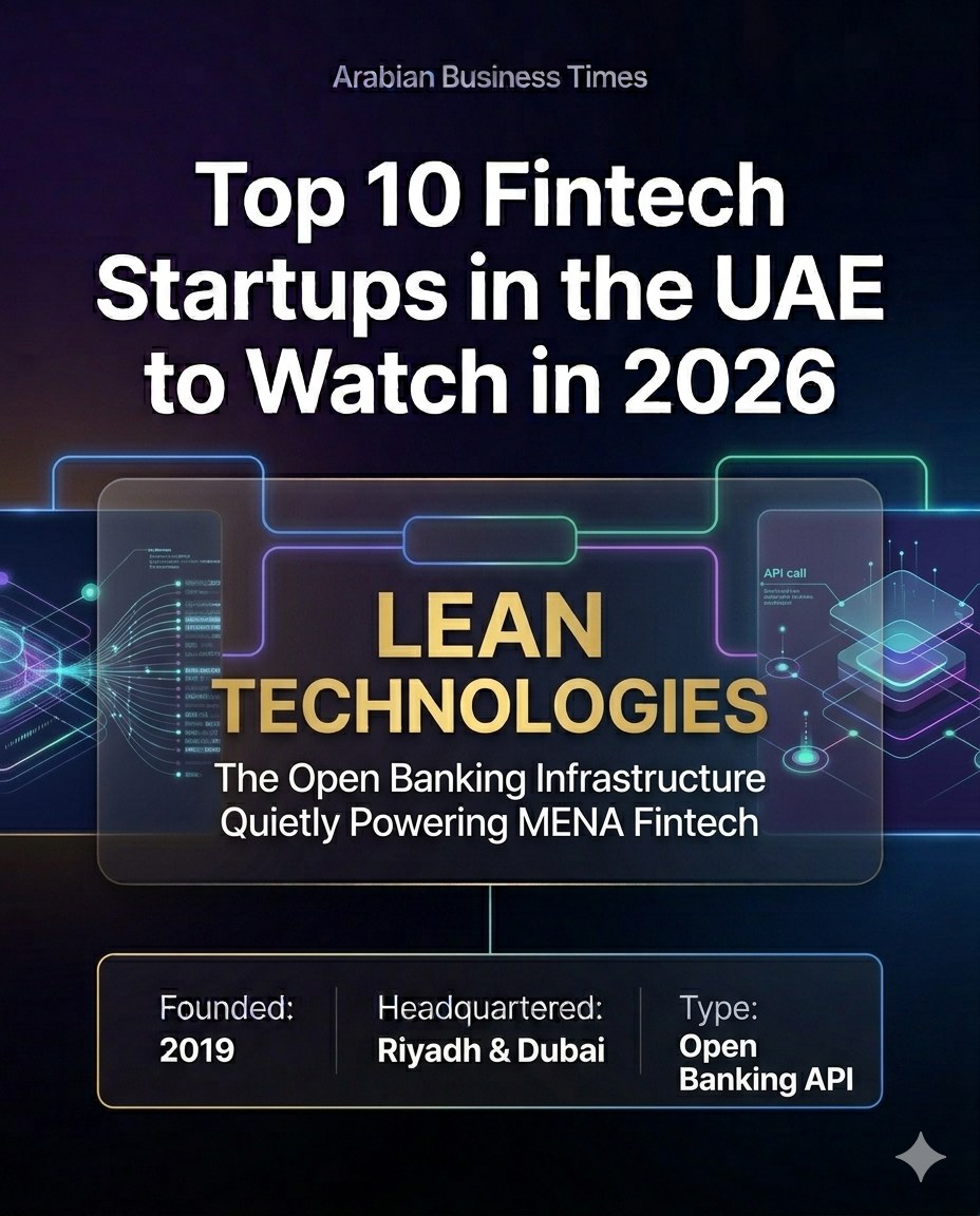 10. Lean Technologies — The Open Banking Infrastructure Quietly Powering MENA Fintech