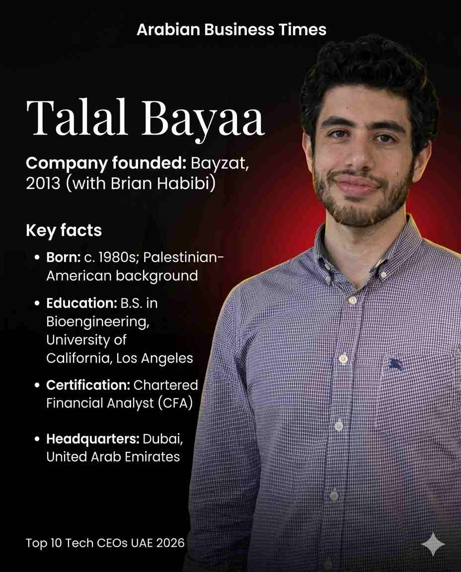 10. Talal Bayaa