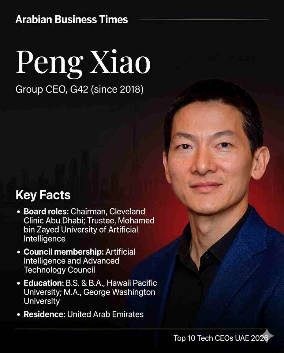 2. Peng Xiao