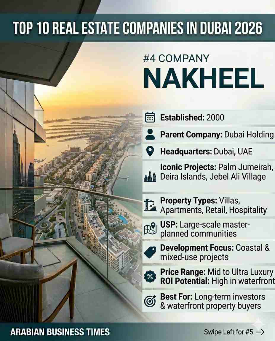 Top 10 Real Estate Companies in Dubai 2026 6 4. Nakheel
