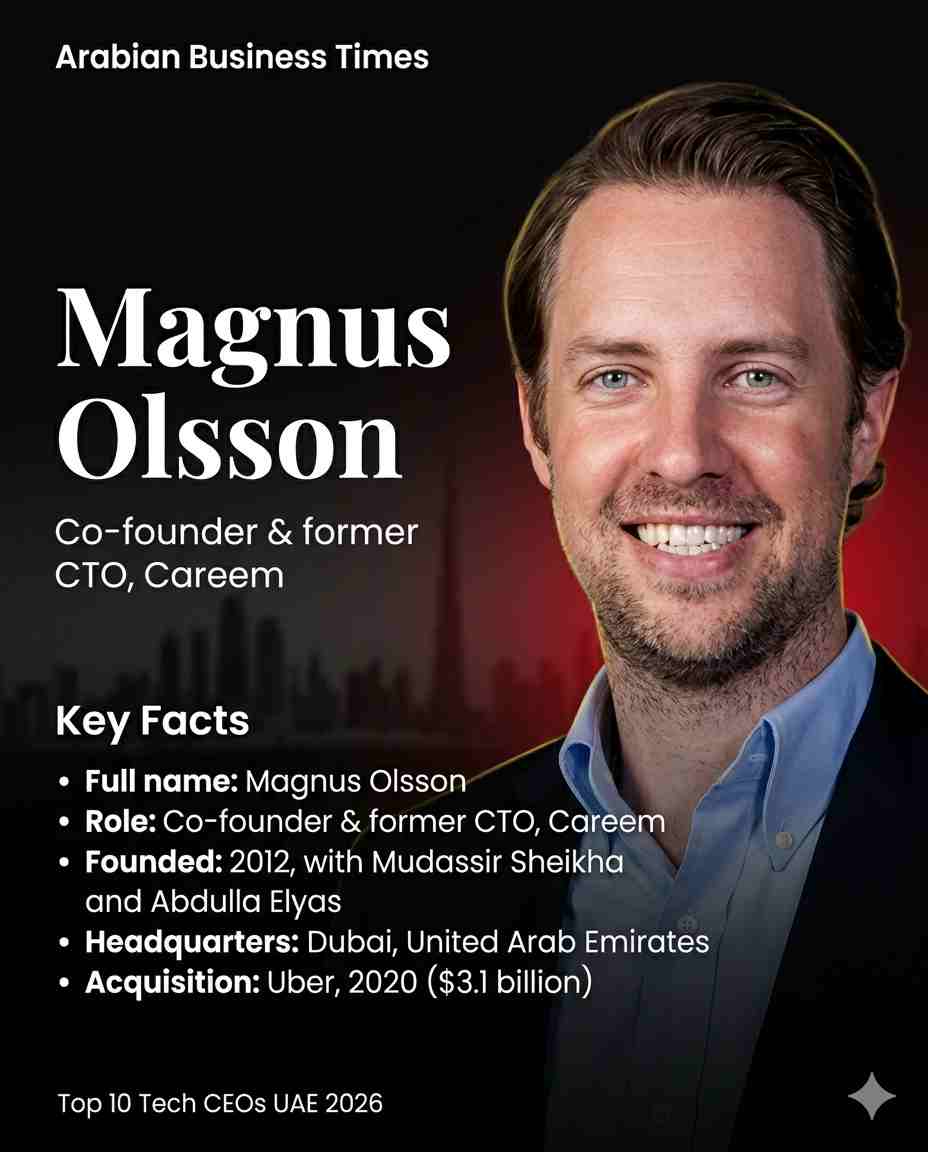 5. Magnus Olsson