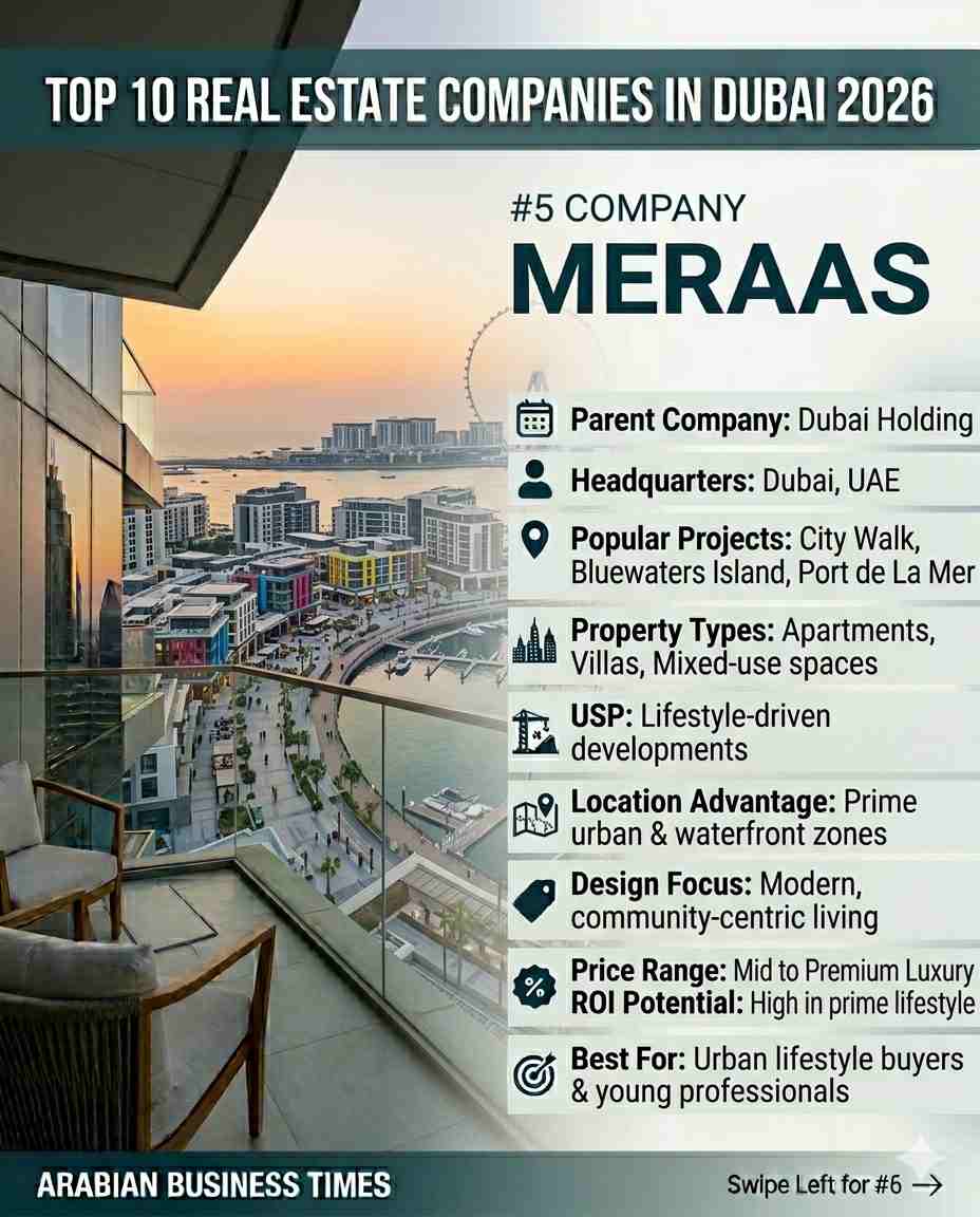 Top 10 Real Estate Companies in Dubai 2026 7 5. Meraas