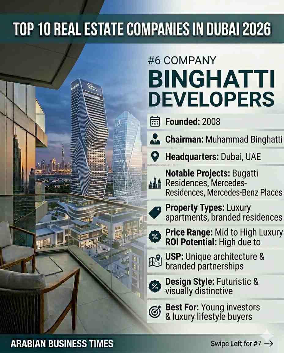 Top 10 Real Estate Companies in Dubai 2026 8 6. Binghatti Developers