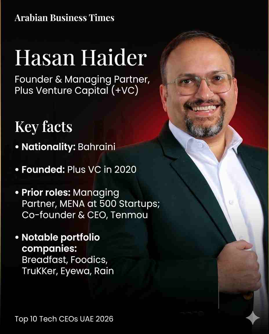 6. Hasan Haider