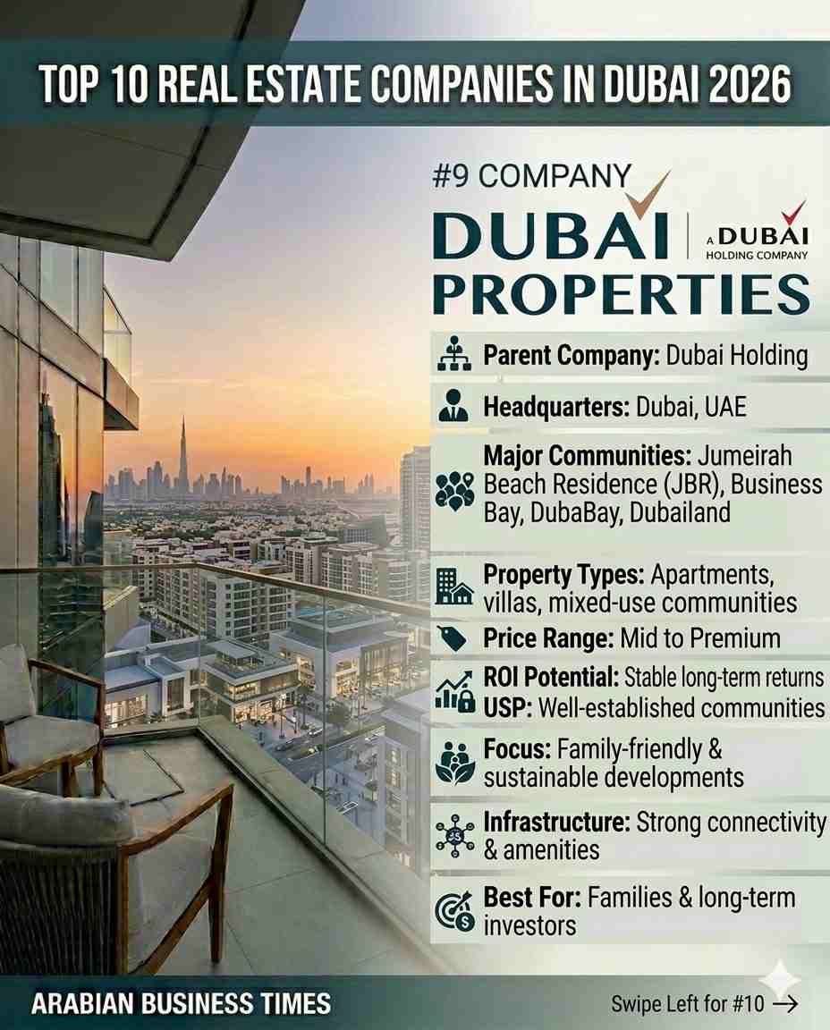 Top 10 Real Estate Companies in Dubai 2026 11 9. Dubai Properties