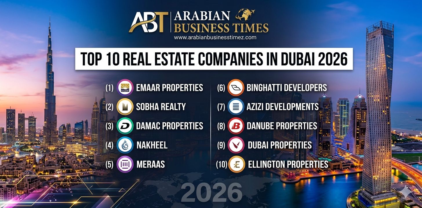 Top 10 real estate companies in Dubai 2026 featuring luxury skyscrapers, waterfront communities, modern apartments, and high ROI property investment opportunities in the UAE