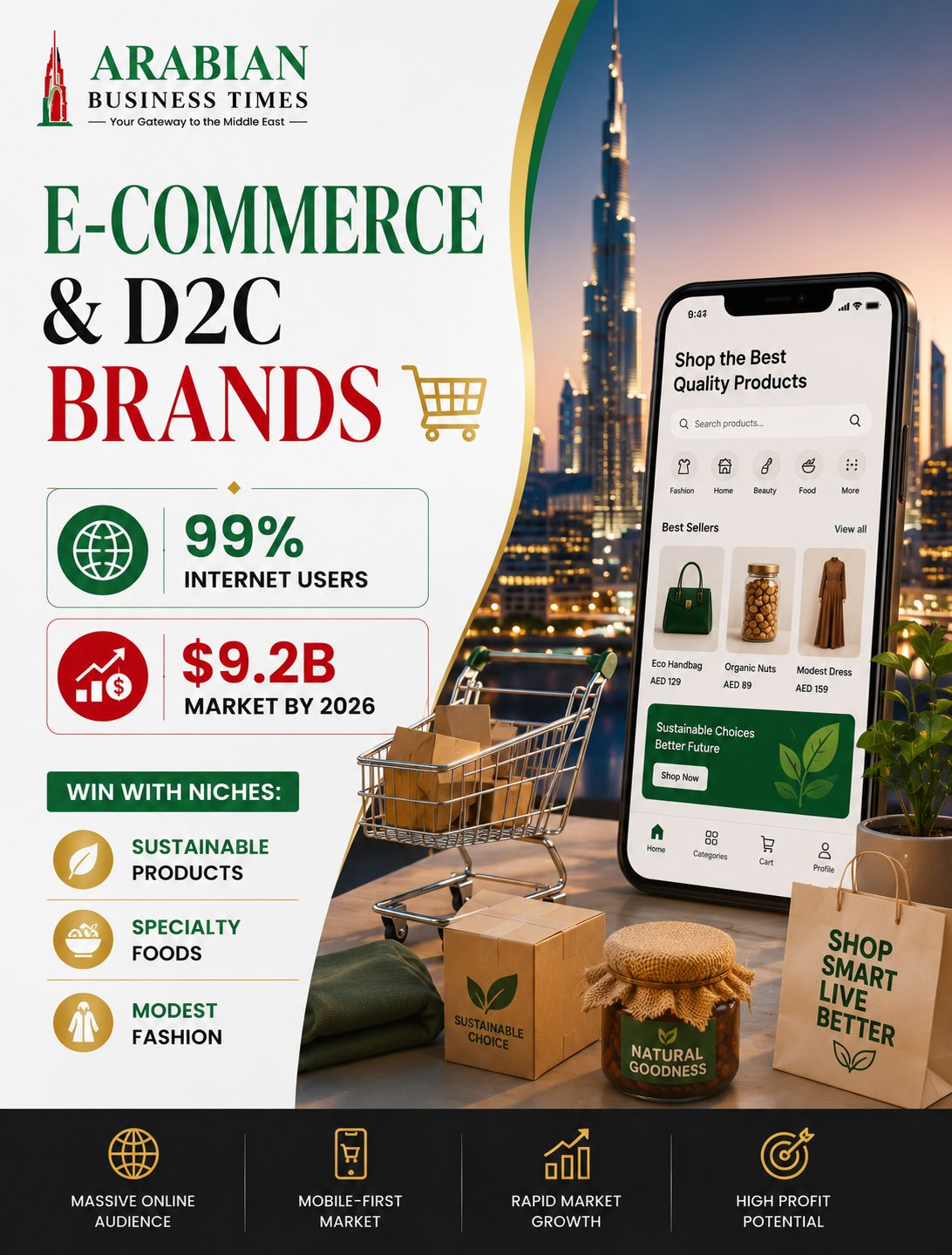 Top Business Opportunities in UAE for 2026 5 E-commerce business opportunities in UAE 2026 including online retail, digital commerce, direct-to-consumer brands, and online marketplaces.