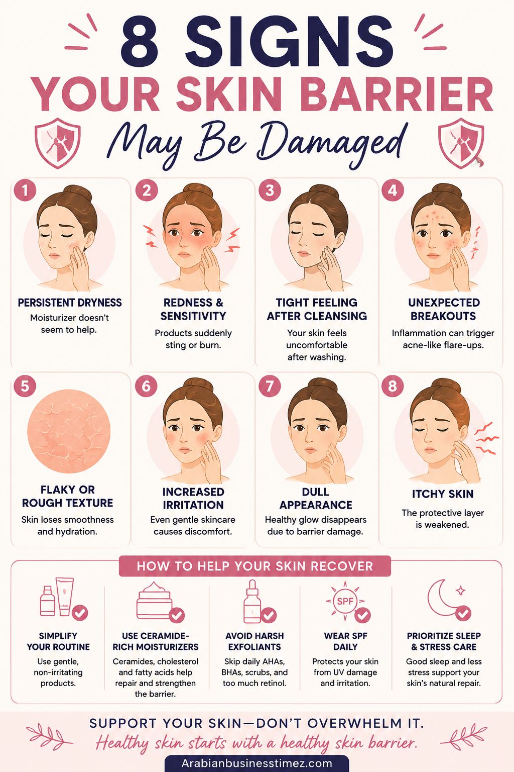 8 Signs Your Skin Barrier May Be Damaged