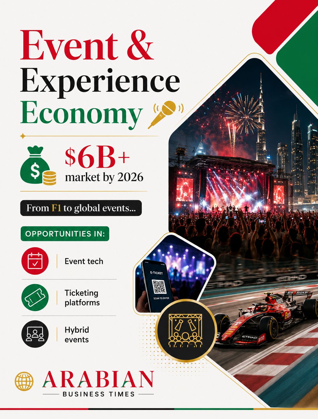 Top Business Opportunities in UAE for 2026 11 Event management opportunities in UAE 2026 including conferences, exhibitions, event technology, and experience-driven businesses.