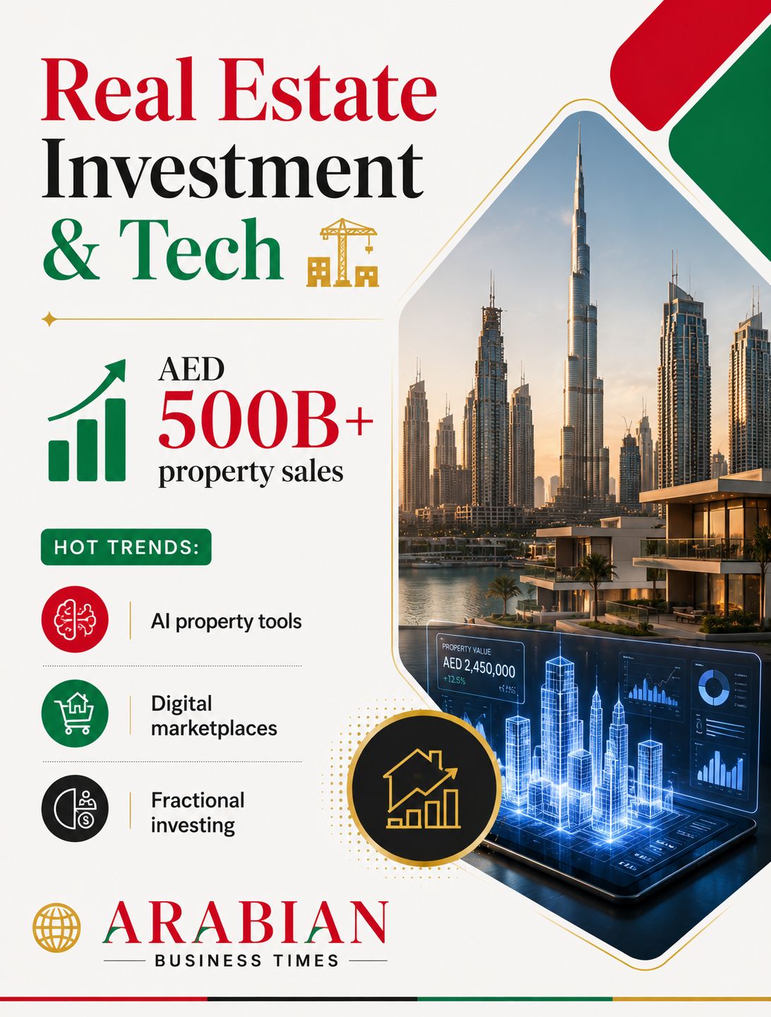 Top Business Opportunities in UAE for 2026 12 Real estate investment opportunities in UAE 2026 featuring residential property, commercial developments, and digital real estate platforms.