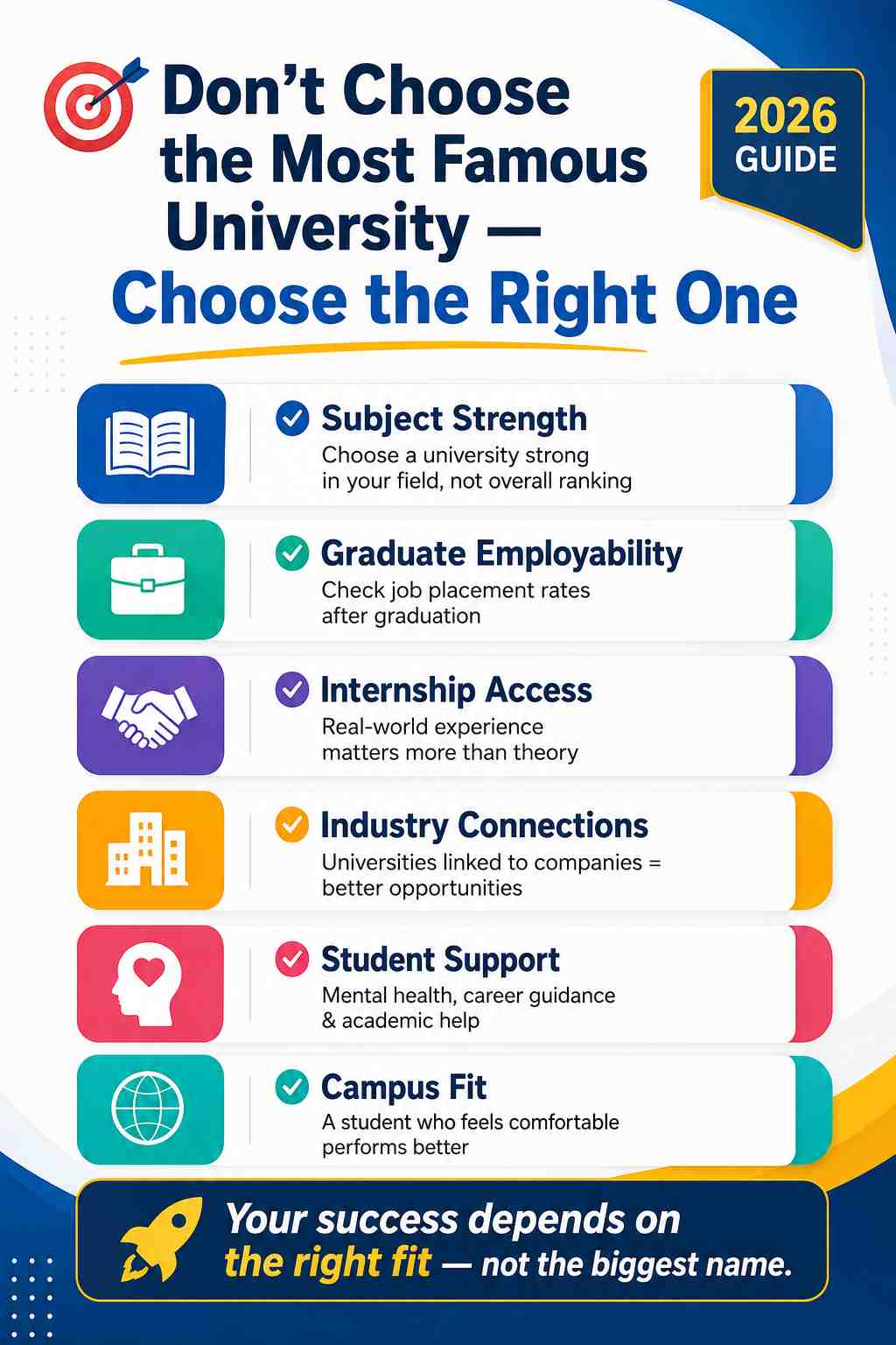 How to Choose the Right University (2026 Guide)