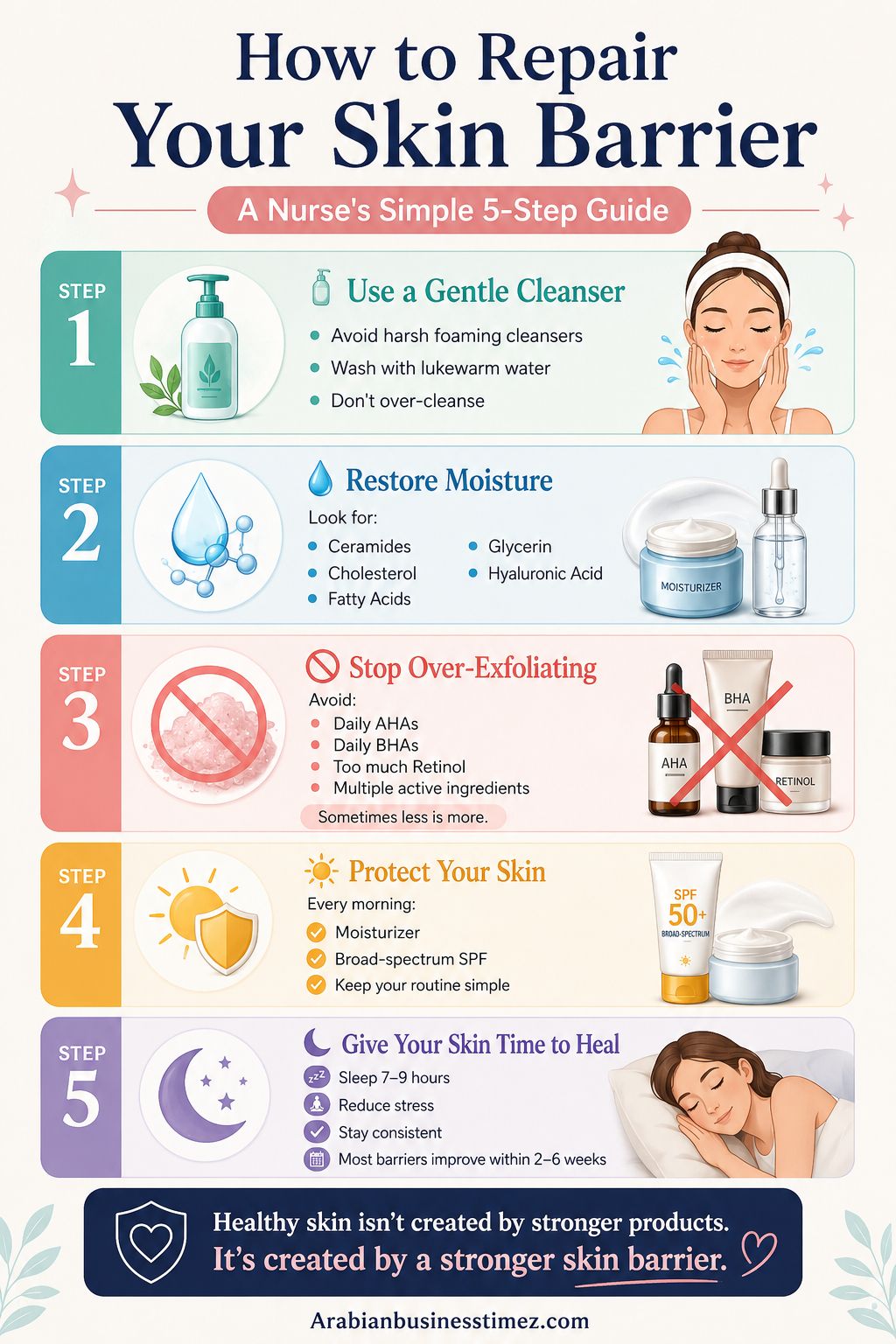 How to Repair Your Skin Barrier in 5 Steps