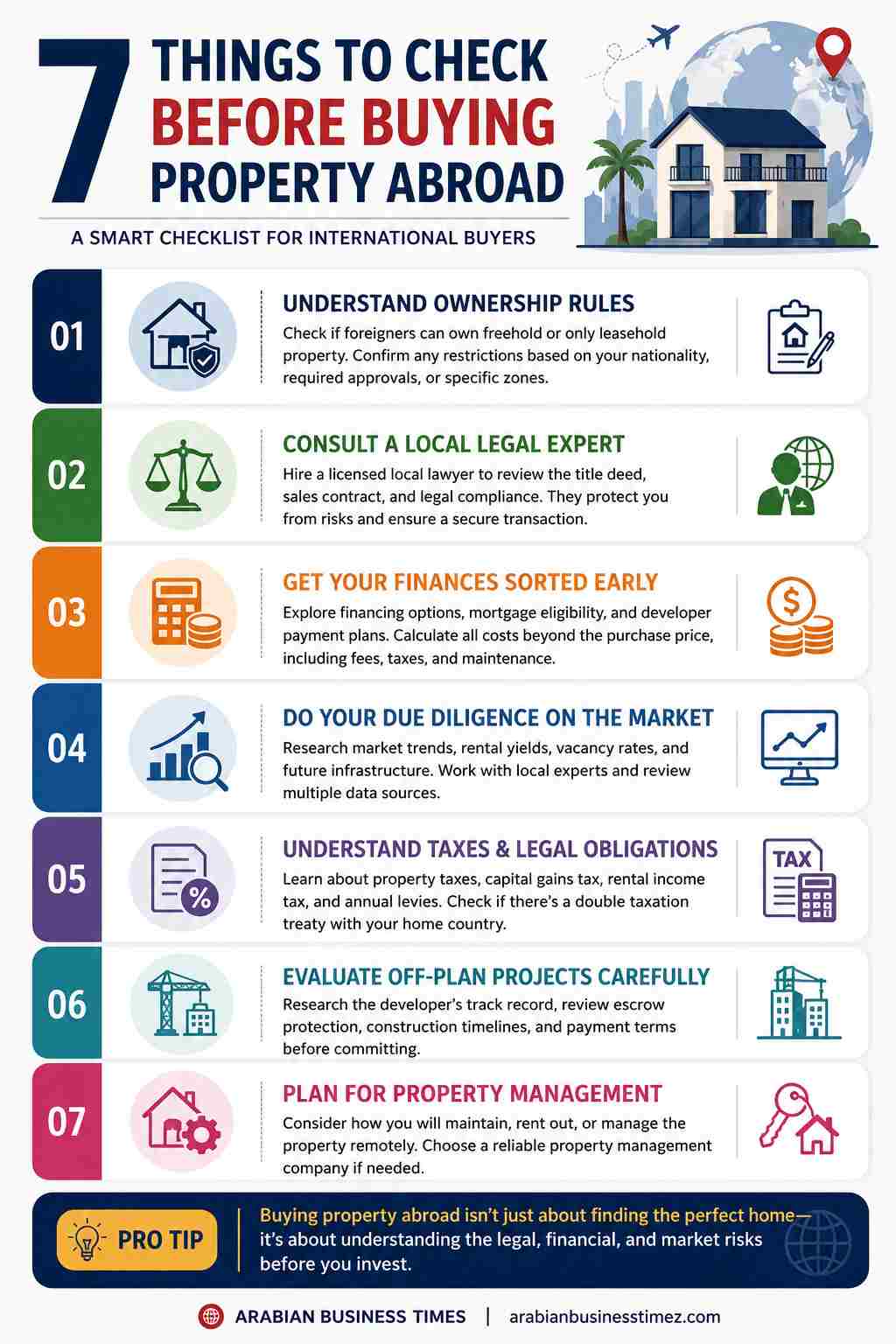 7 Things to Check Before Buying Property Abroad