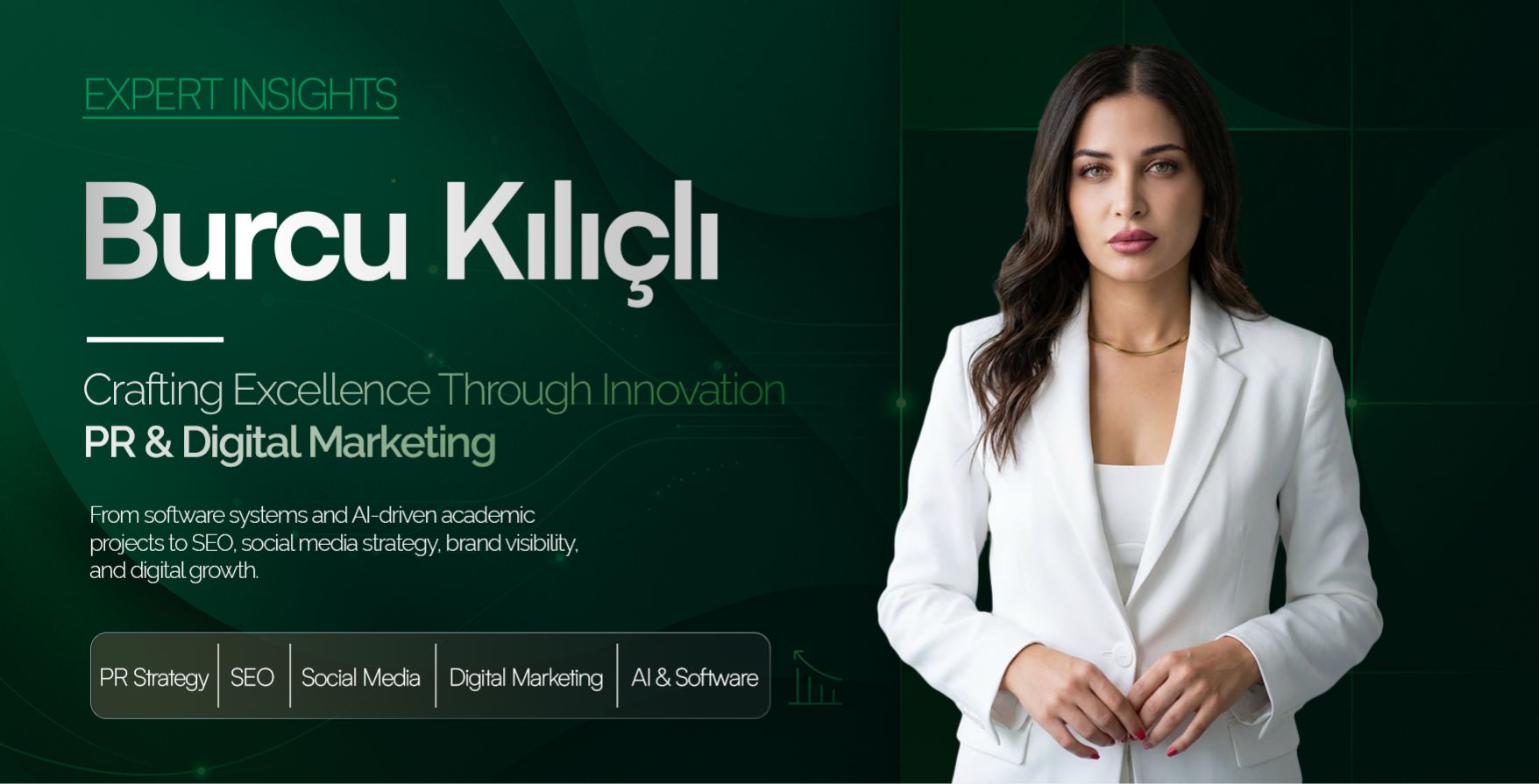Burcu Kilicli Interview The Engineer Who Built Her Way Into Marketing