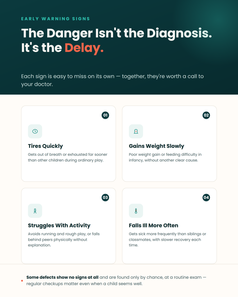 The Danger Is Not the Diagnosis. The Danger Is Delay," either replacing the need to re-list the four symptoms in prose or sitting just above that paragraph.